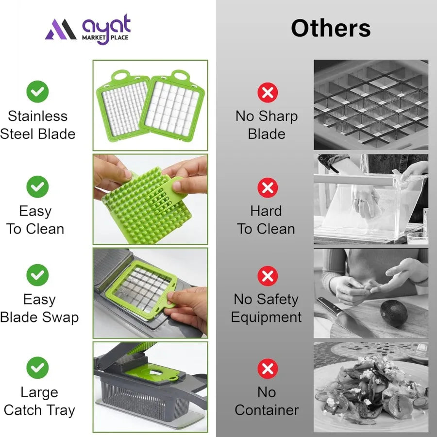 16 in 1 Vegetable Cutter-Multifunctional with Collector
